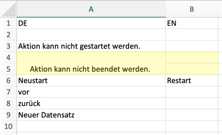 2021-12 Badly formatted files ms-excel exp. 2