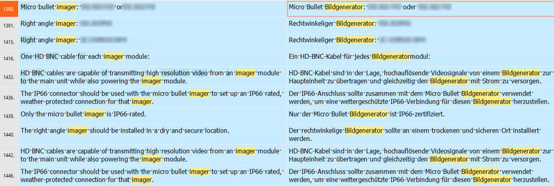 DeepL Oberfläche. Wort „imager“ wird als „Bildgenerator“ ins Deutsche übersetzt.